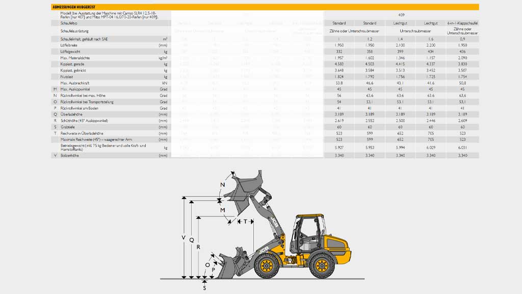 JCB 409 Radlader