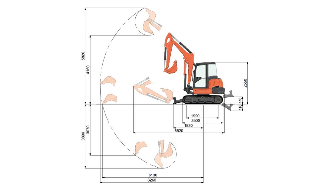 Kubota KX057 Bagger