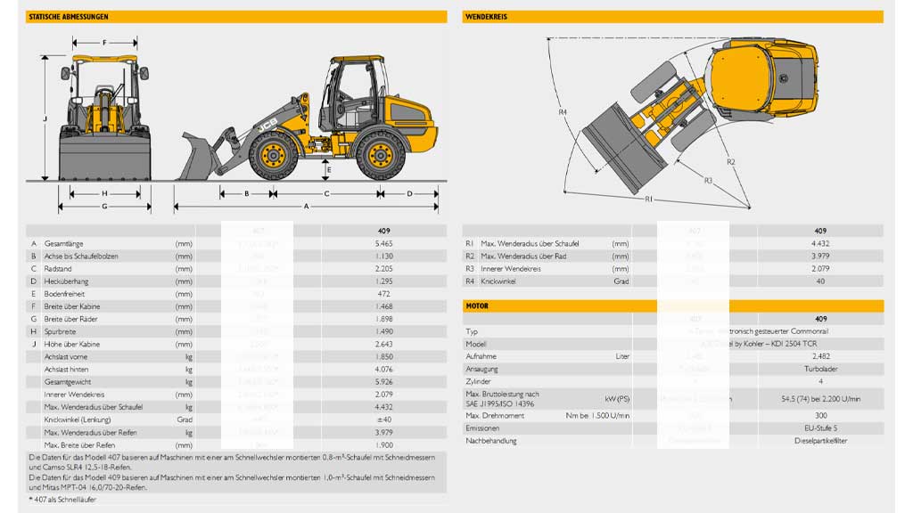 JCB 409 Radlader mieten