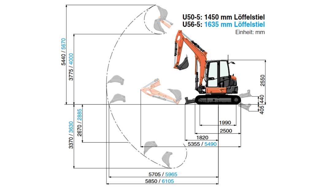 Kubota U56 Bagger